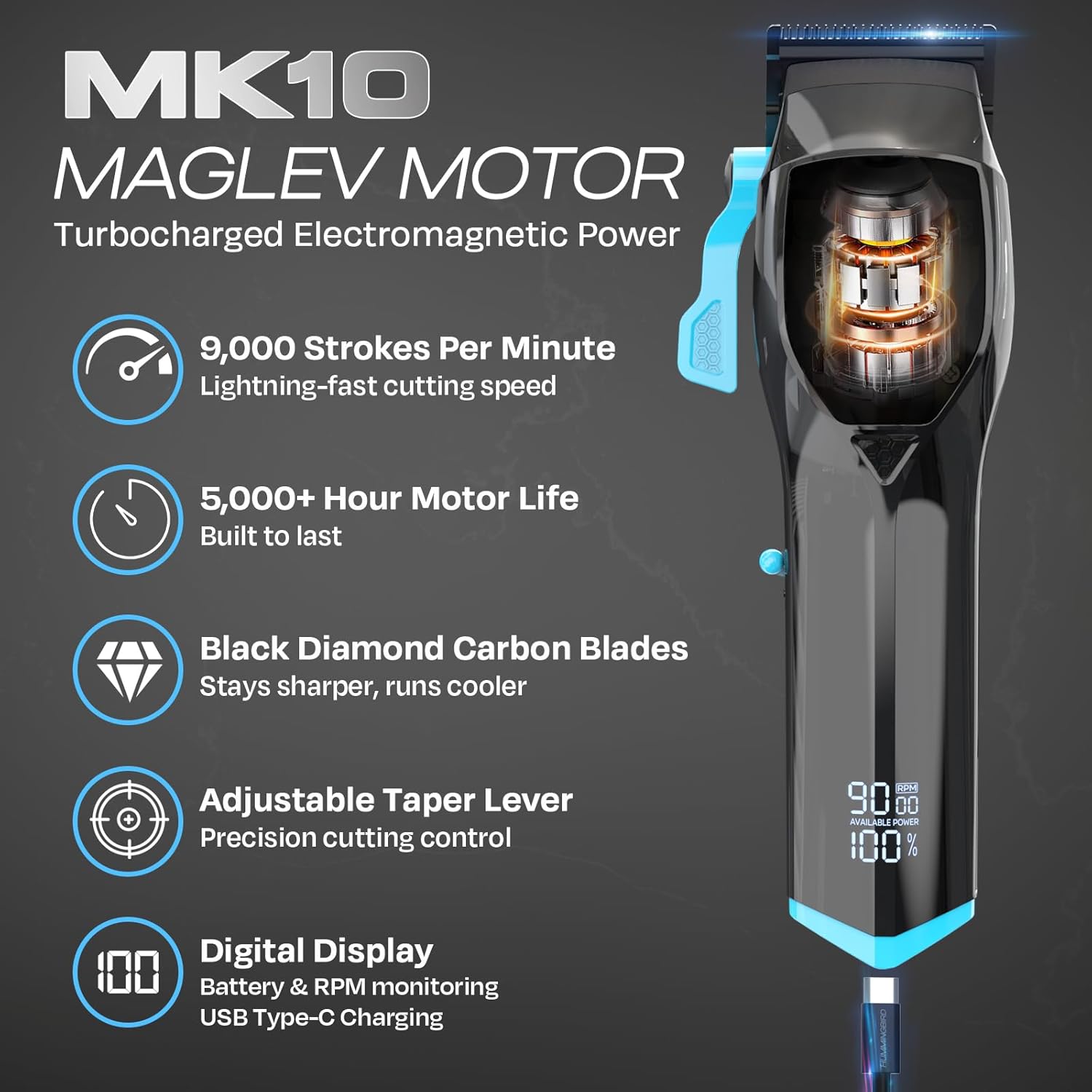 MK10 + MK11 Pro Series Professional Hair Clipper + T-Blade Trimmer Kit