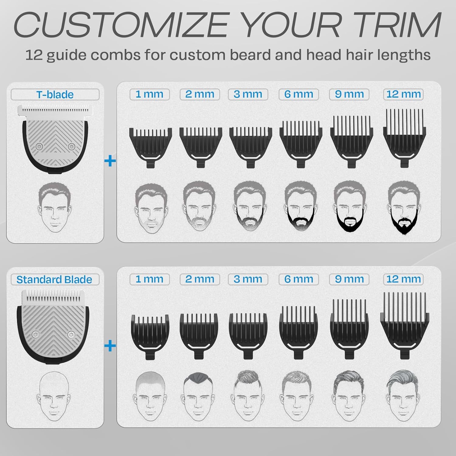 MK9 MasterGroom All-In-One Trimmer