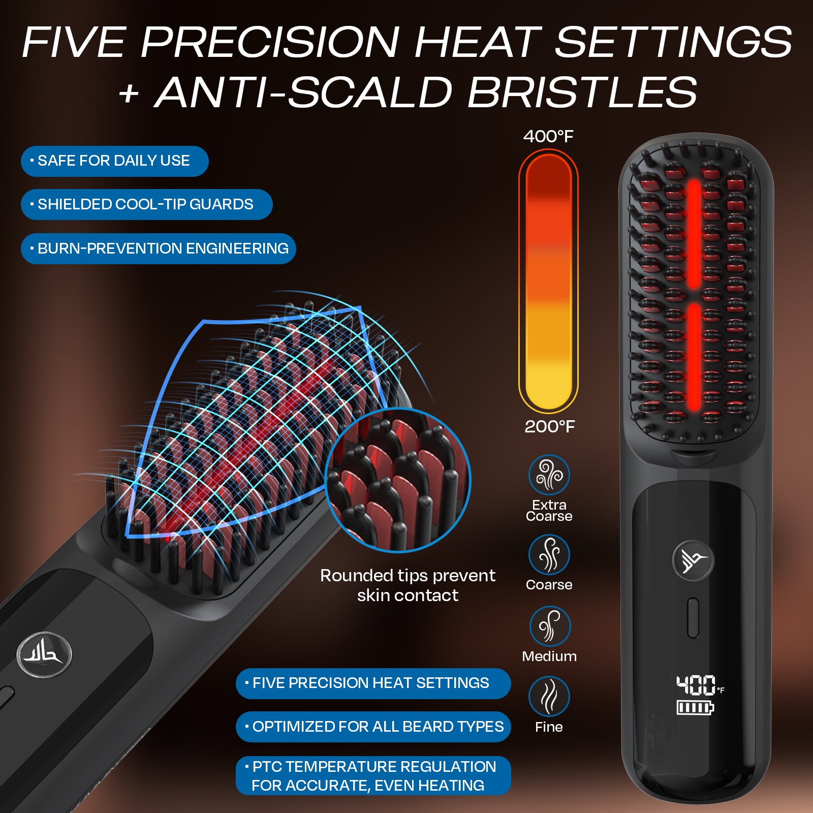 MK18 BeardBoss Cordless Beard Straightener